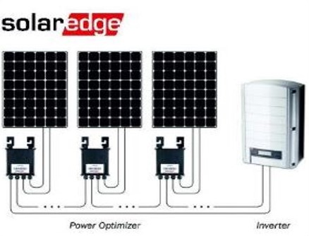 Solaredge solpaneler
